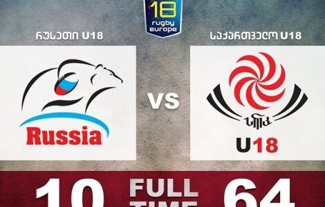საქართველოს U18 რაგბის ნაკრებმა რუსეთი 64-10 დაამარცხა